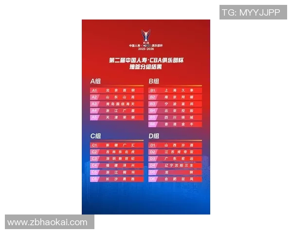 深圳篮球队在篮球配合排行榜中荣登第七名展现团队实力与默契